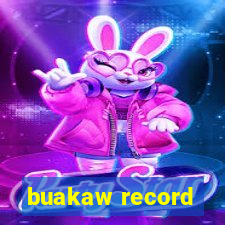 buakaw record